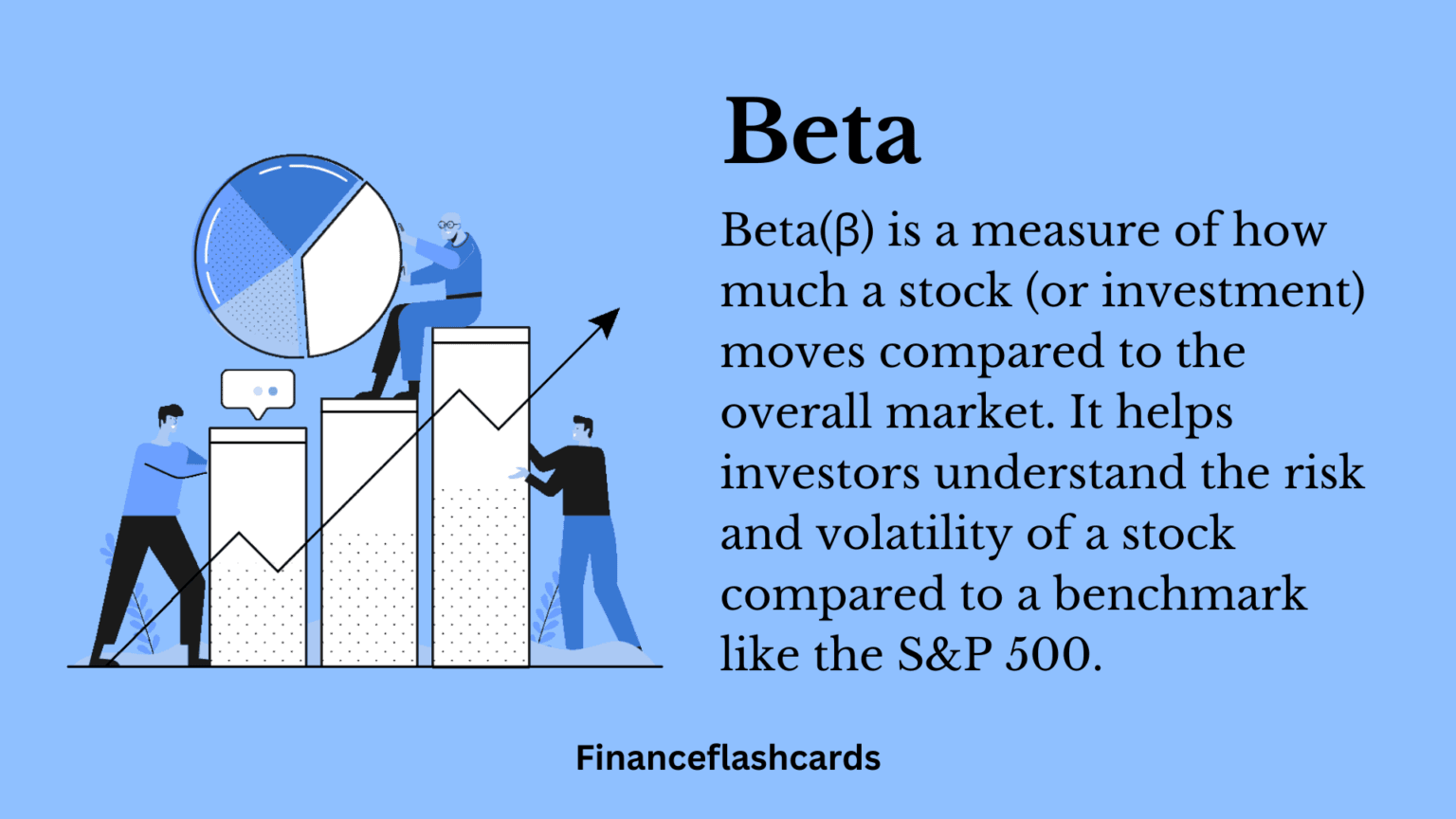 What Is Beta: Explained - Financeflashcards