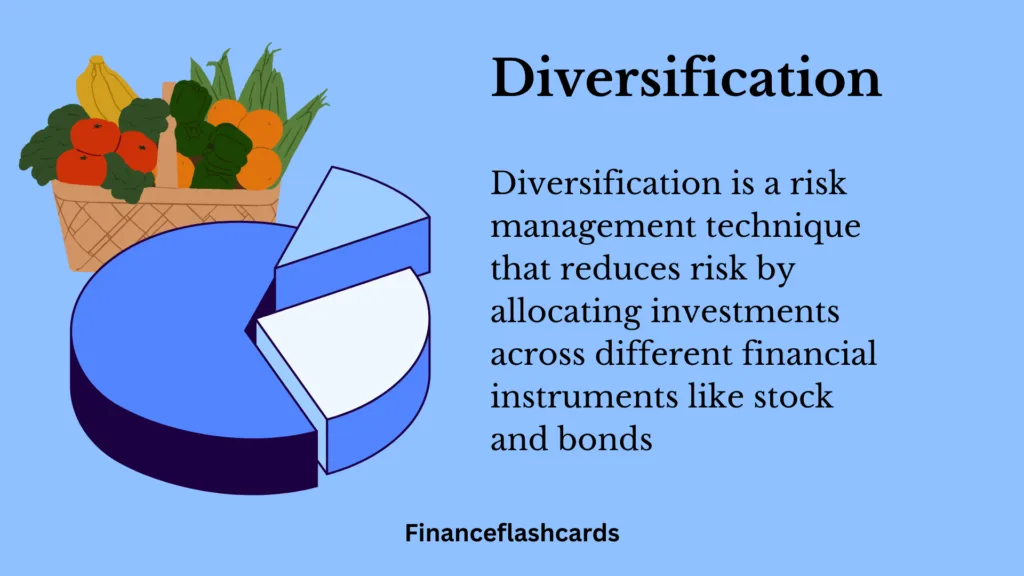Diverisification