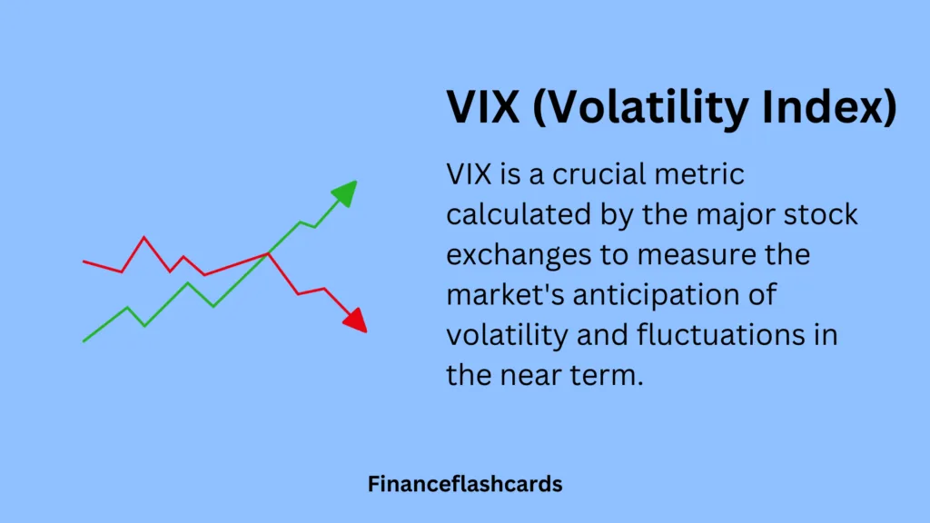 VIX
