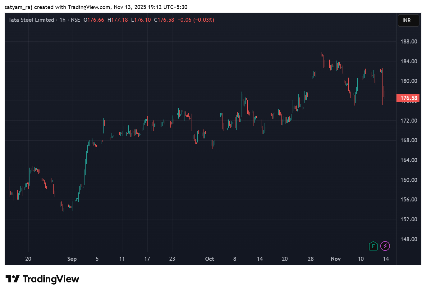 TATASTEEL_2025-11-13_19-12-33