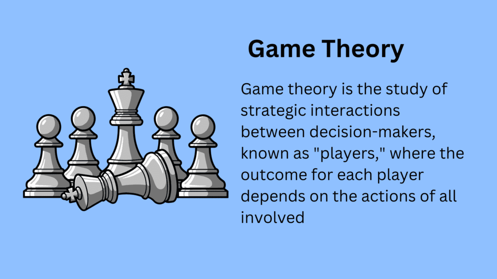 Game theory is the study of strategic interactions between decision-makers, known as "players," where the outcome for each player depends on the actions of all involved
