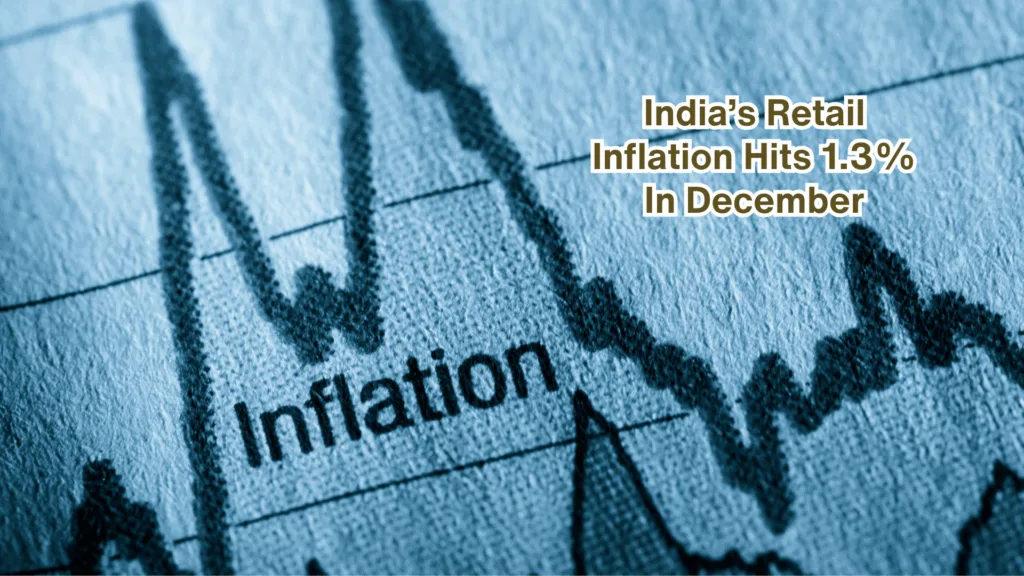 India’s Retail Inflation Hits 1.3% In December