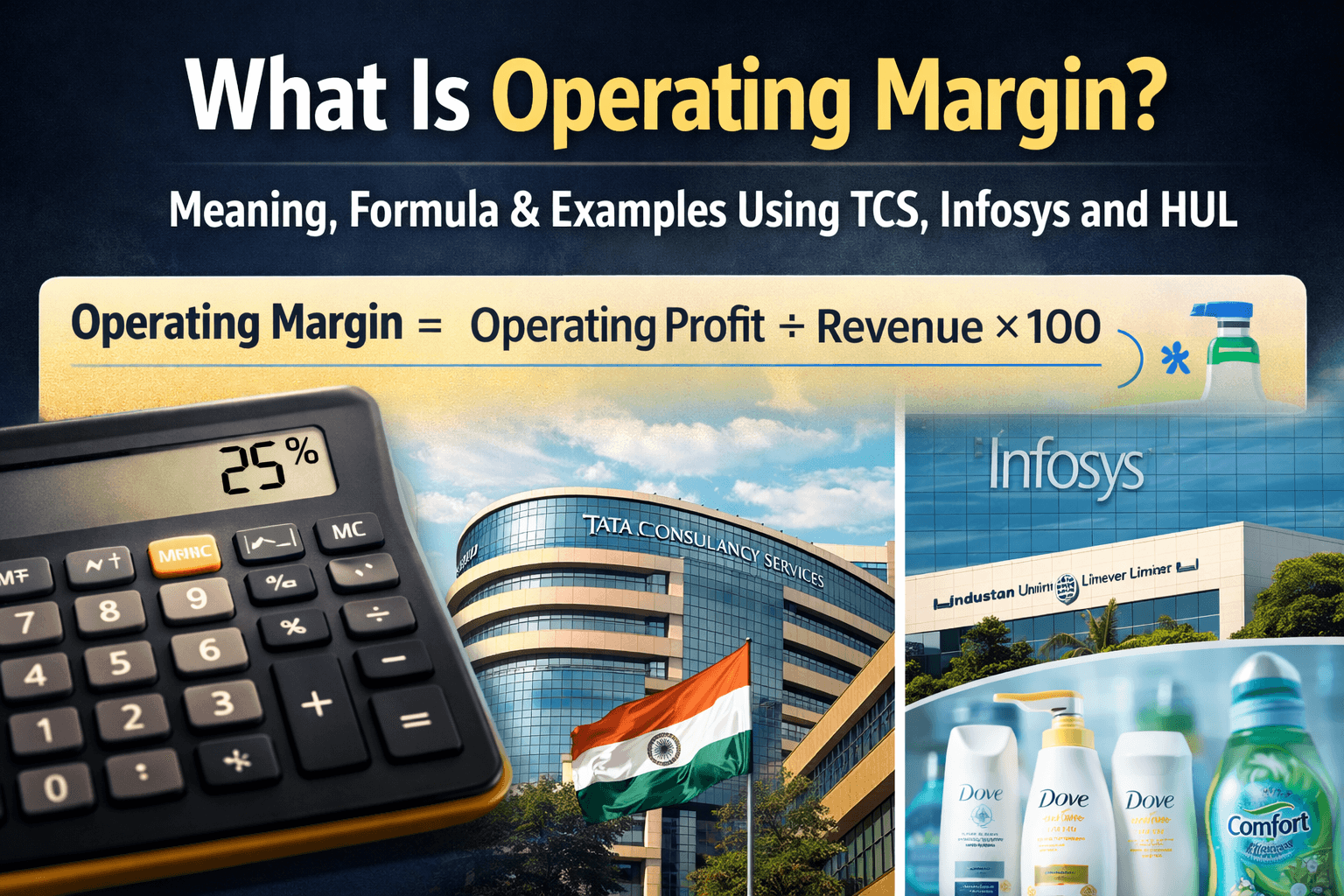 what-is-operating-margin-example.jpg